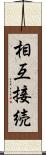 相互接続 Scroll