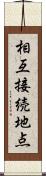 相互接続地点 Scroll