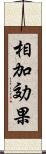 相加効果 Scroll