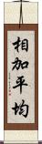 相加平均 Scroll