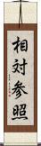 相対参照 Scroll