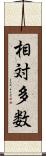 相対多数 Scroll
