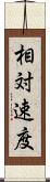 相対速度 Scroll