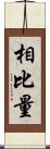 相比量 Scroll