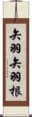 矢羽 Scroll
