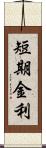 短期金利 Scroll