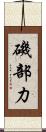 磯部力 Scroll