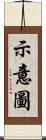示意圖 Scroll