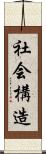 社会構造 Scroll