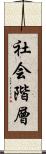 社会階層 Scroll