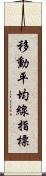 移動平均線指標 Scroll