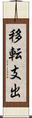 移転支出 Scroll
