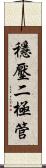 穩壓二極管 Scroll