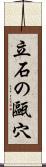 立石の甌穴 Scroll