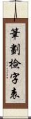 筆劃檢字表 Scroll