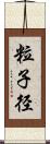 粒子径 Scroll