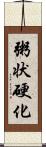 粥状硬化 Scroll