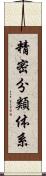 精密分類体系 Scroll