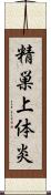 精巣上体炎 Scroll