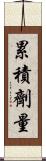 累積劑量 Scroll