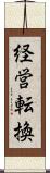 経営転換 Scroll