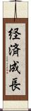 経済成長 Scroll
