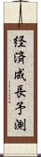 経済成長予測 Scroll