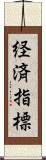 経済指標 Scroll