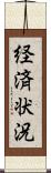 経済状況 Scroll