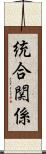 統合関係 Scroll