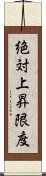 絶対上昇限度 Scroll