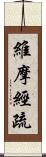 維摩經疏 Scroll