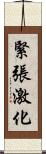 緊張激化 Scroll