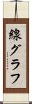 線グラフ Scroll