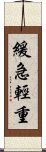 緩急輕重 Scroll