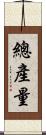 總產量 Scroll