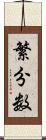 繁分数 Scroll