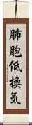 肺胞低換気 Scroll