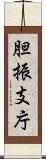 胆振支庁 Scroll