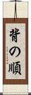背の順 Scroll