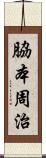 脇本周治 Scroll