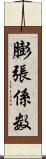 膨張係数 Scroll