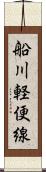 船川軽便線 Scroll