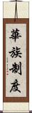 華族制度 Scroll