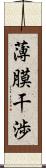 薄膜干渉 Scroll