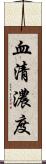 血清濃度 Scroll