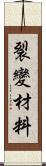 裂變材料 Scroll