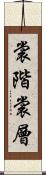 裳階 Scroll
