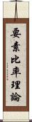 要素比率理論 Scroll