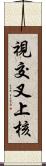 視交叉上核 Scroll